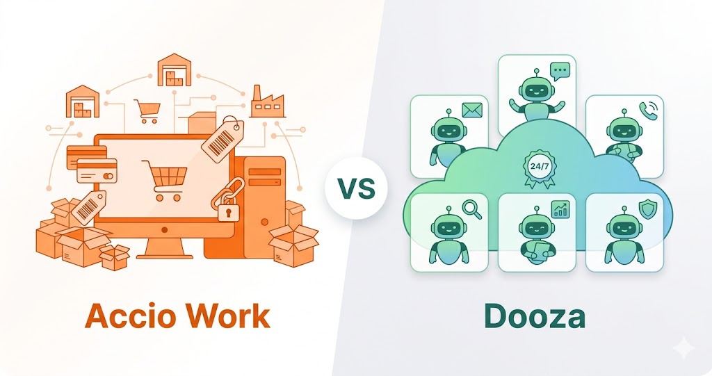 Accio Work vs Dooza comparison — Alibaba e-commerce AI agent versus AI employees platform for business automation